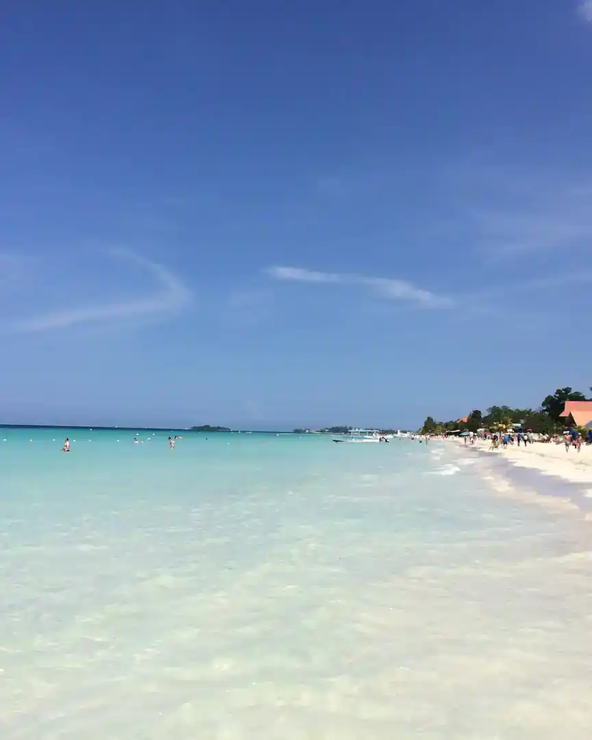 Ảnh: Bãi biển Negril · Jamaica