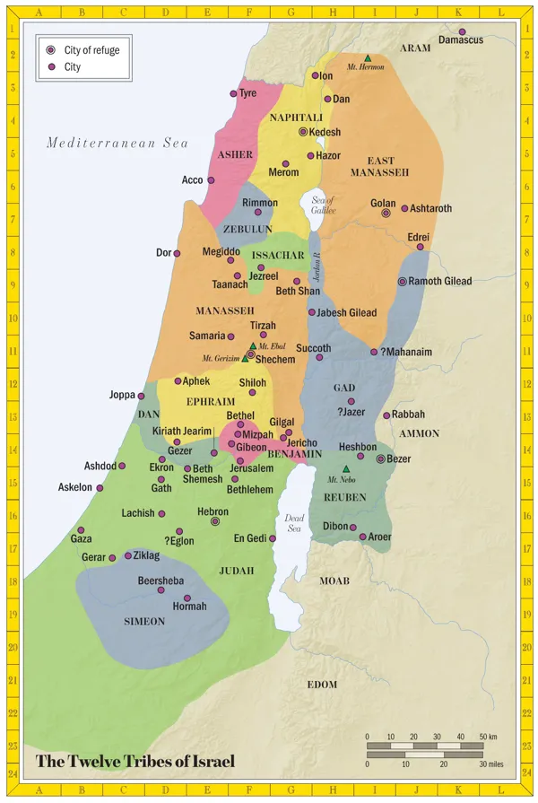 Las doce tribus de Israel